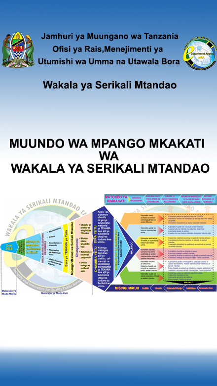 eGA Strategic Plan Map